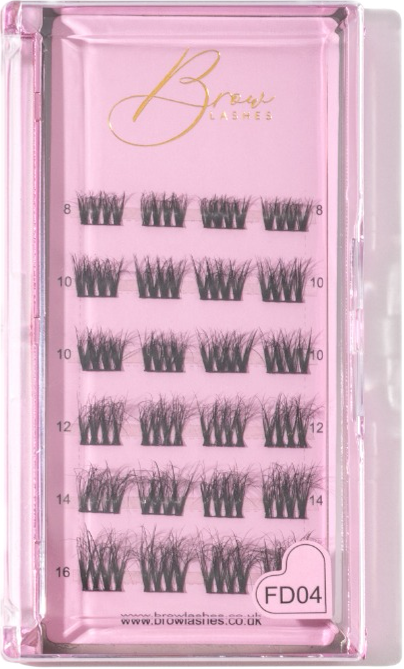 DIY Lash Kit